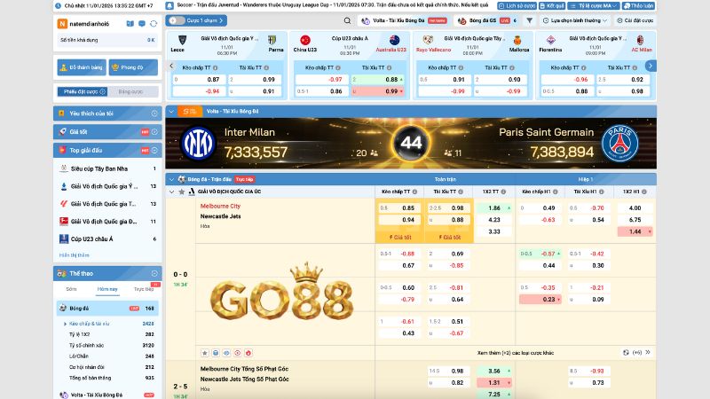 Bí Quyết Cá Cược Dễ Thắng Tại Sảnh Thể Thao Go88