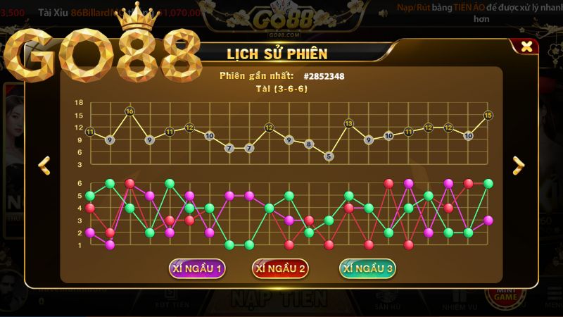 Mẹo chơi tài xỉu Go88 tăng tỷ lệ chiến thắng Mẹo chơi tài xỉu Go88 tăng tỷ lệ chiến thắng