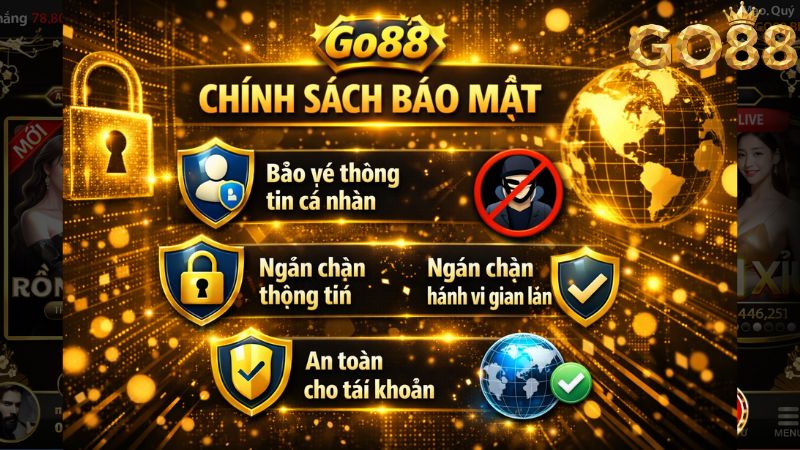 Vai trò quan trọng của chính sách bảo mật Go88